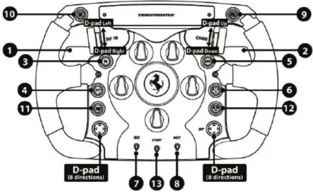 THRUSTMASTER Ferrari F1 Wheel AddOn - PC "NORMAL MODE" MAPPING - 1