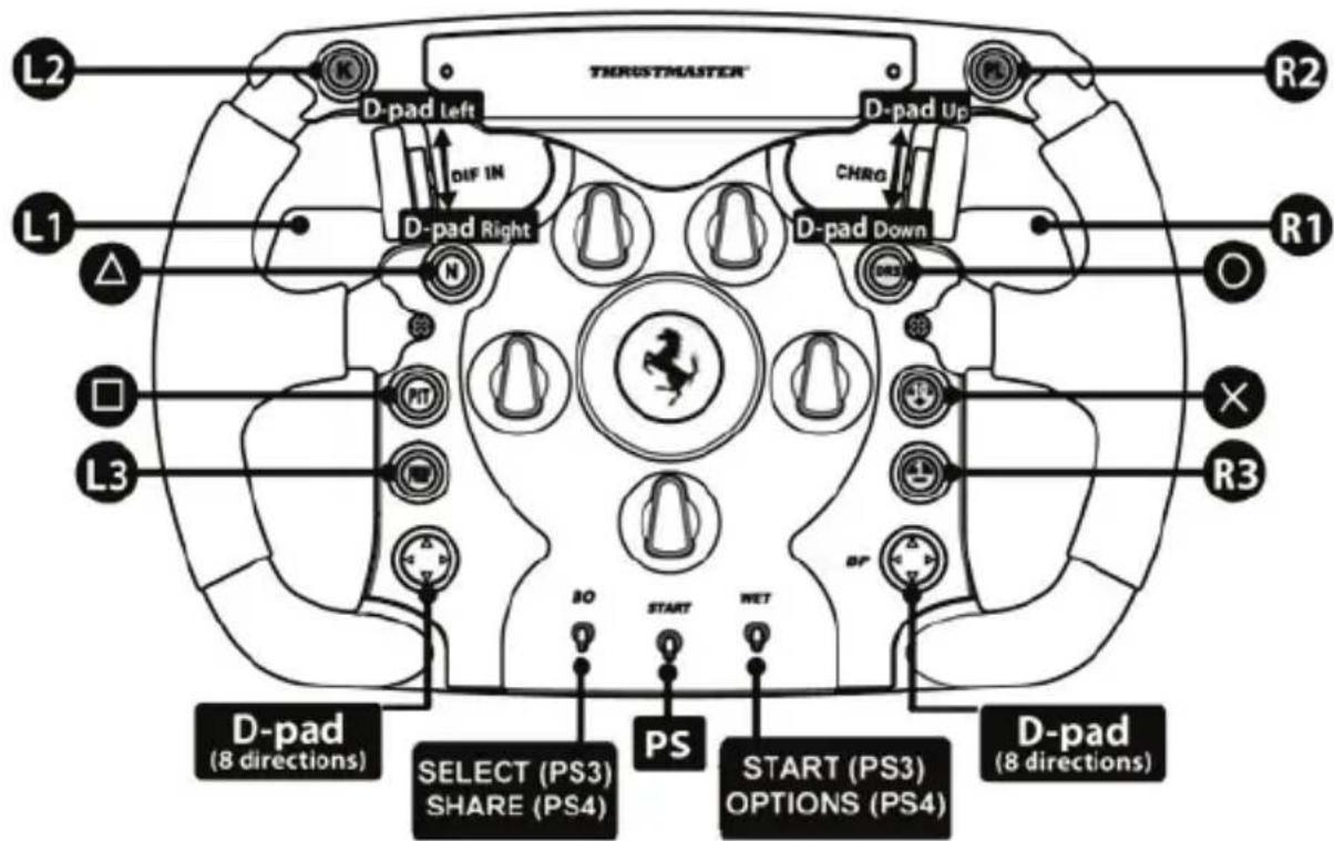 THRUSTMASTER Ferrari F1 Wheel AddOn - MAPOVANIE NA PC "POKROČILÍ REŽIM" - 2