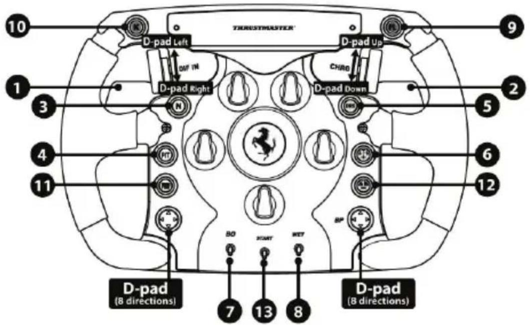 THRUSTMASTER Ferrari F1 Wheel AddOn - PC "NORMÁL MOD" ÁBRÁJA - 1