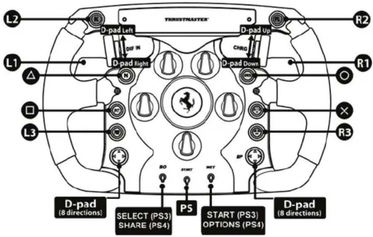THRUSTMASTER Ferrari F1 Wheel AddOn - SPOTČREBITELSKÉ INFORMACE O ZÁRUCE - 6