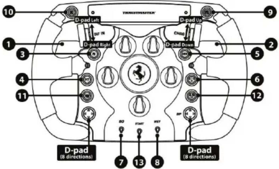 THRUSTMASTER Ferrari F1 Wheel AddOn - PC "NORMAL MODE" MAPPING - 1