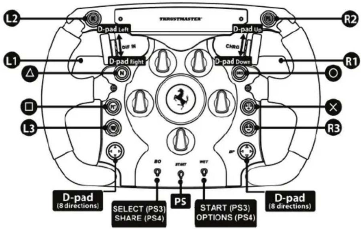 THRUSTMASTER Ferrari F1 Wheel AddOn - PC "ADVANCED MODE" MAPPING - 2