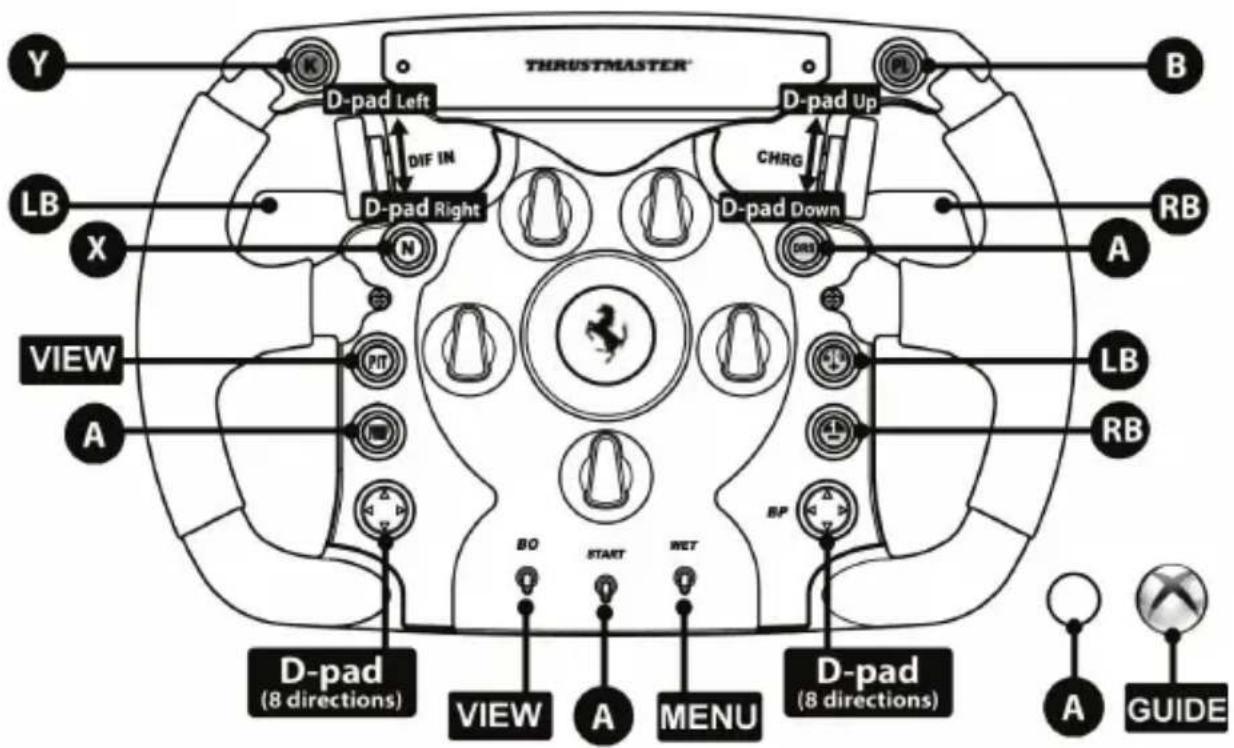 THRUSTMASTER Ferrari F1 Wheel AddOn - ONEMLI BILGI: - 2