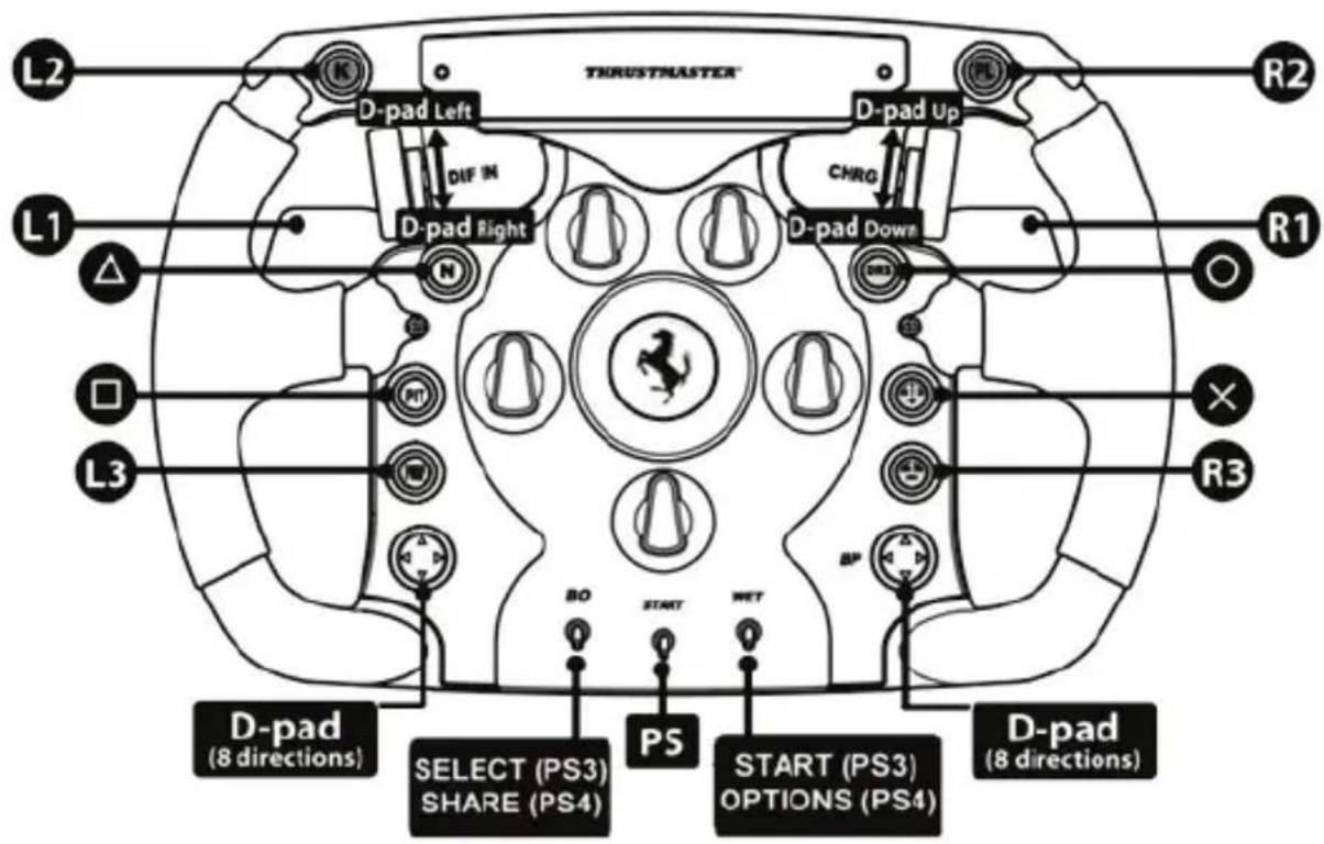 THRUSTMASTER Ferrari F1 Wheel AddOn - PC "ADVANCED MODE" MAPPING - 2