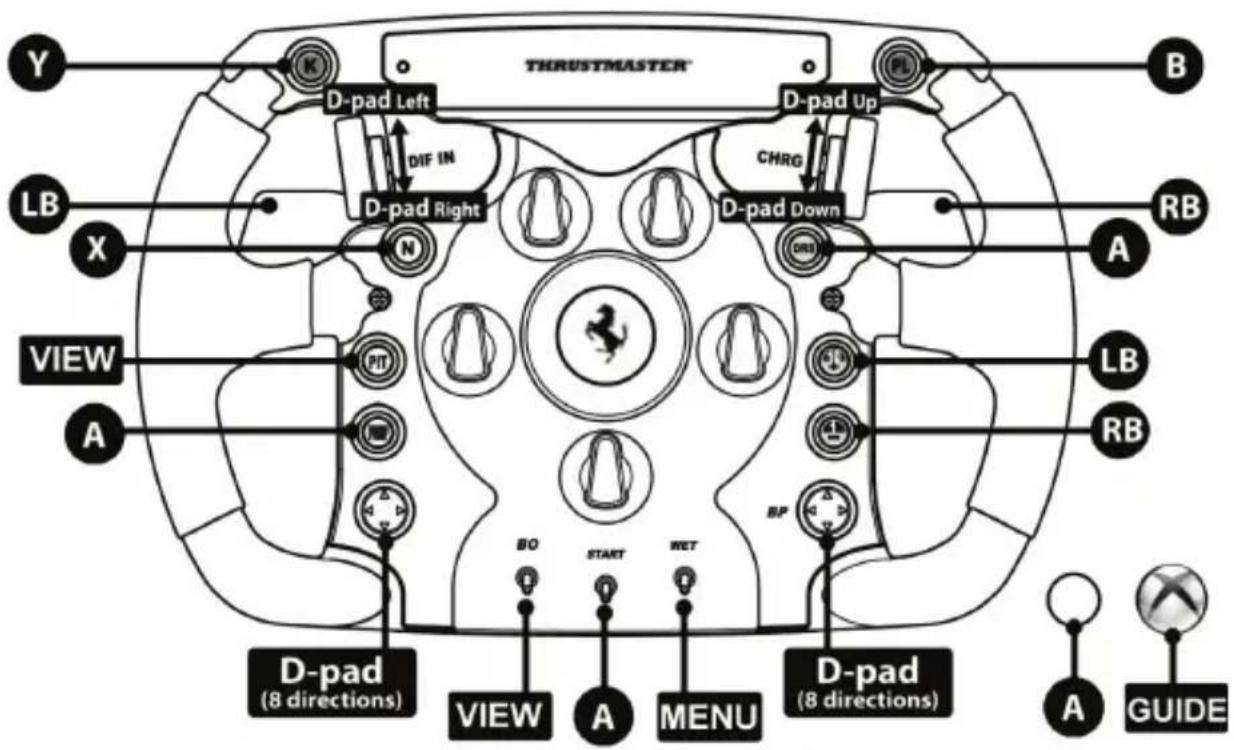 THRUSTMASTER Ferrari F1 Wheel AddOn - PC "ADVANCED MODE" MAPPING - 3