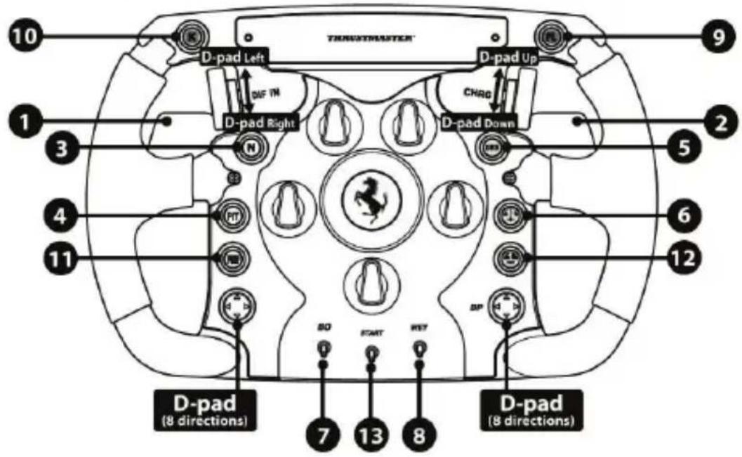 THRUSTMASTER Ferrari F1 Wheel AddOn - SPOTČREBITELSKÉ INFORMACE O ZÁRUCE - 4
