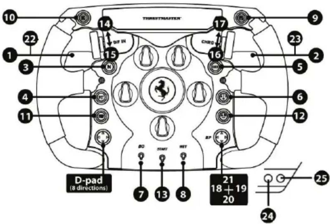 THRUSTMASTER Ferrari F1 Wheel AddOn - PC "ADVANCED MODE" MAPPING - 1