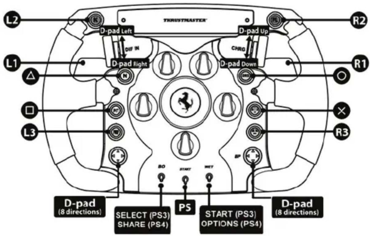 THRUSTMASTER Ferrari F1 Wheel AddOn - PC "ADVANCED MODE" MAPPING - 2