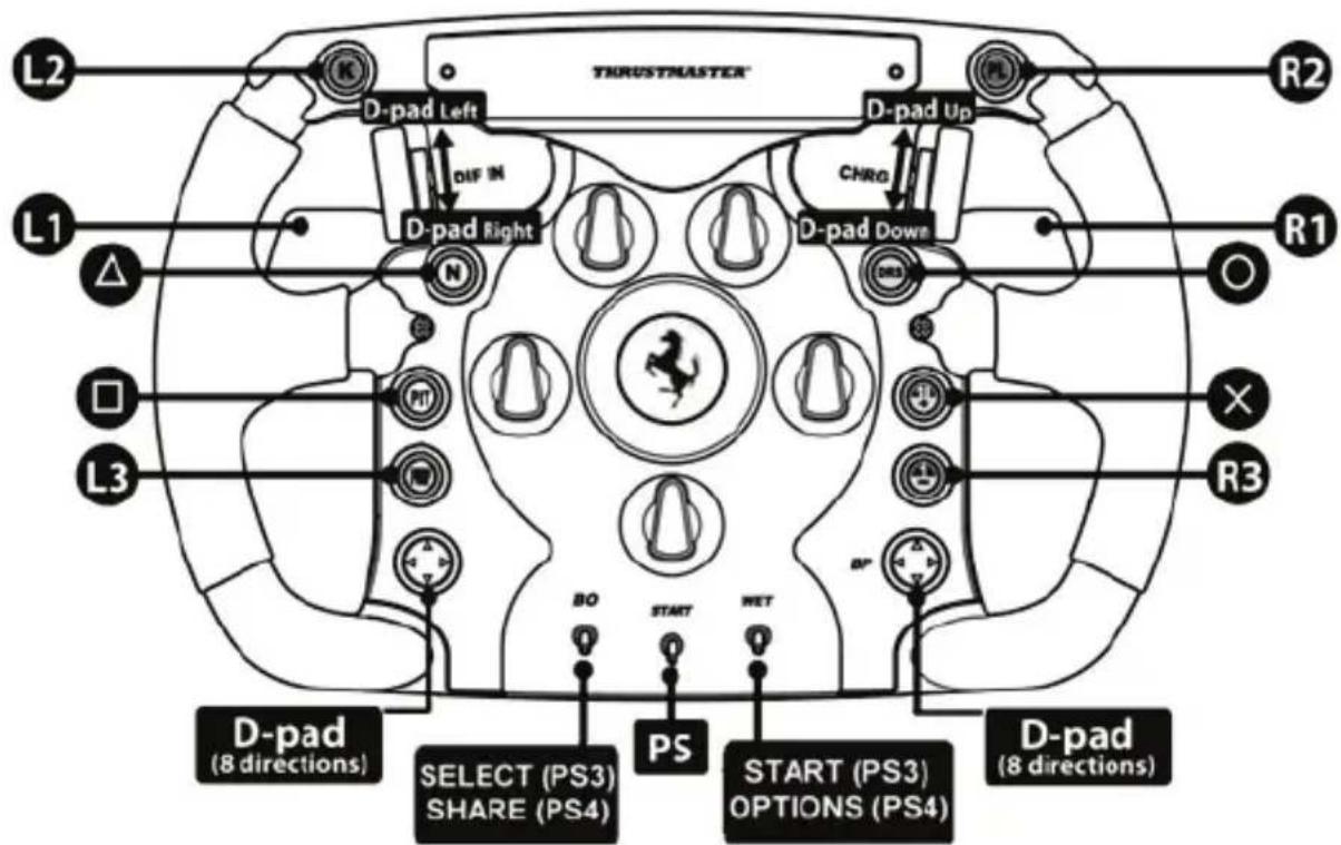 THRUSTMASTER Ferrari F1 Wheel AddOn - 0'027 nn nnn - 5
