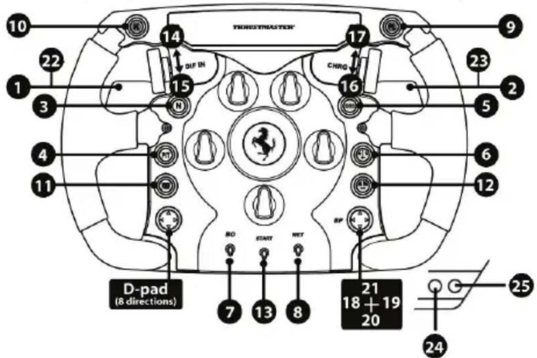 THRUSTMASTER Ferrari F1 Wheel AddOn - MAPOVANIE NA PC "POKROČILÍ REŽIM" - 1