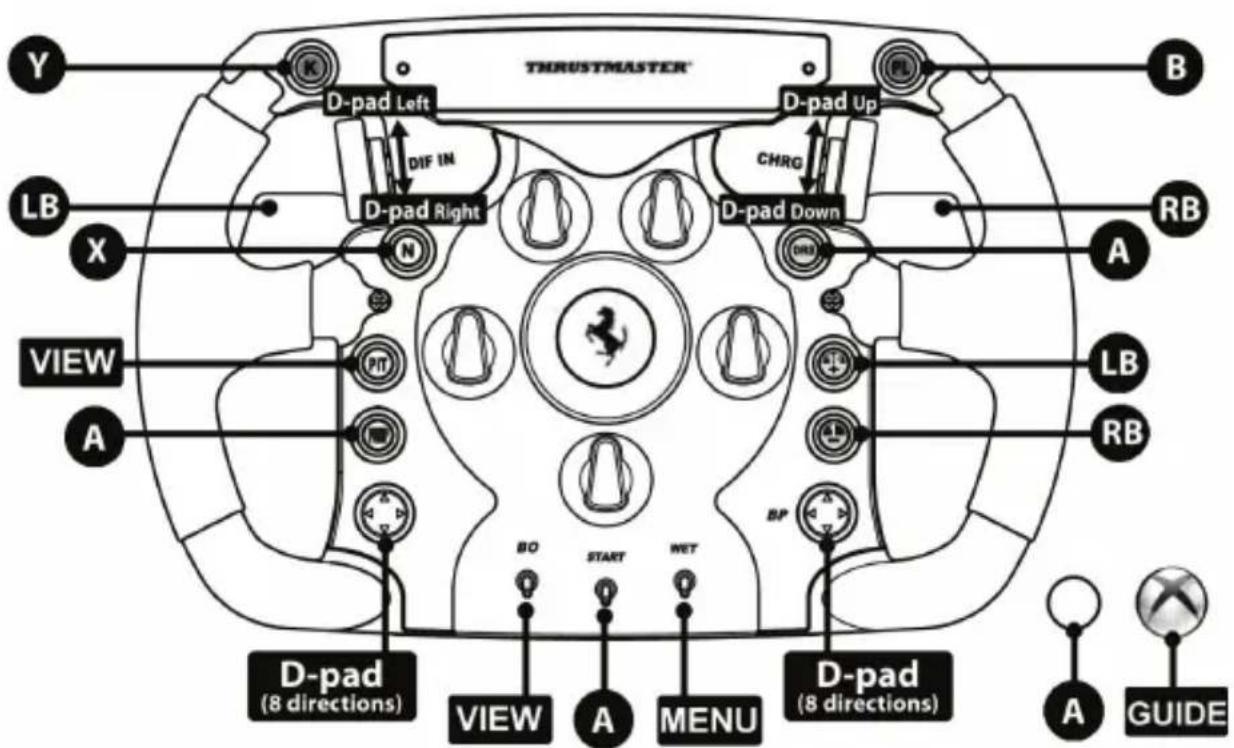 THRUSTMASTER Ferrari F1 Wheel AddOn - PC "ADVANCED MODE" MAPPING - 3