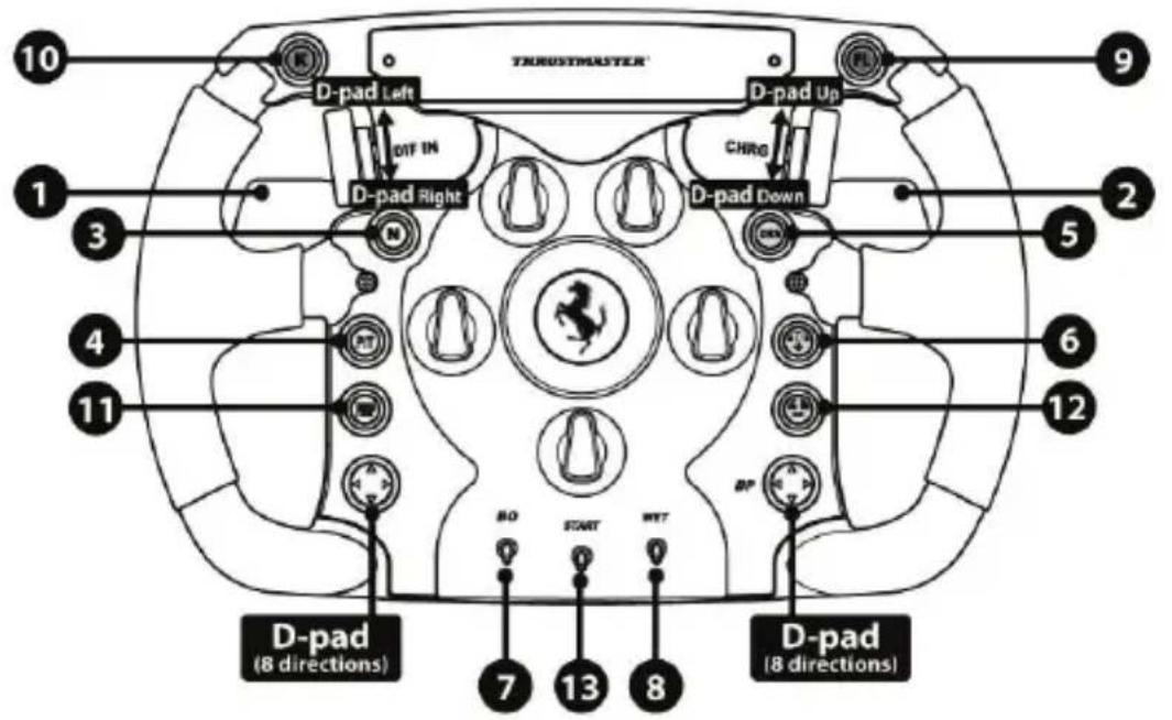 THRUSTMASTER Ferrari F1 Wheel AddOn - 0'027 nn nnn - 3