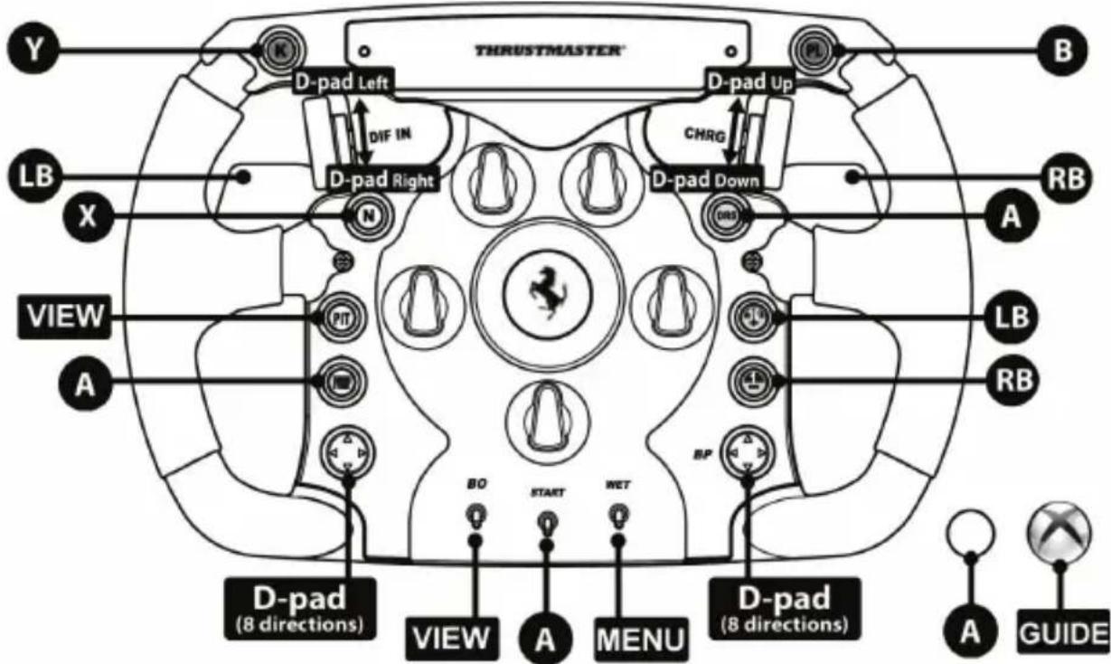 THRUSTMASTER Ferrari F1 Wheel AddOn - PC "NORMAL MODE" MAPPING - 4