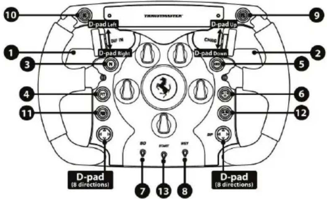 THRUSTMASTER Ferrari F1 Wheel AddOn - PC "NORMAL MODE" MAPPING - 1