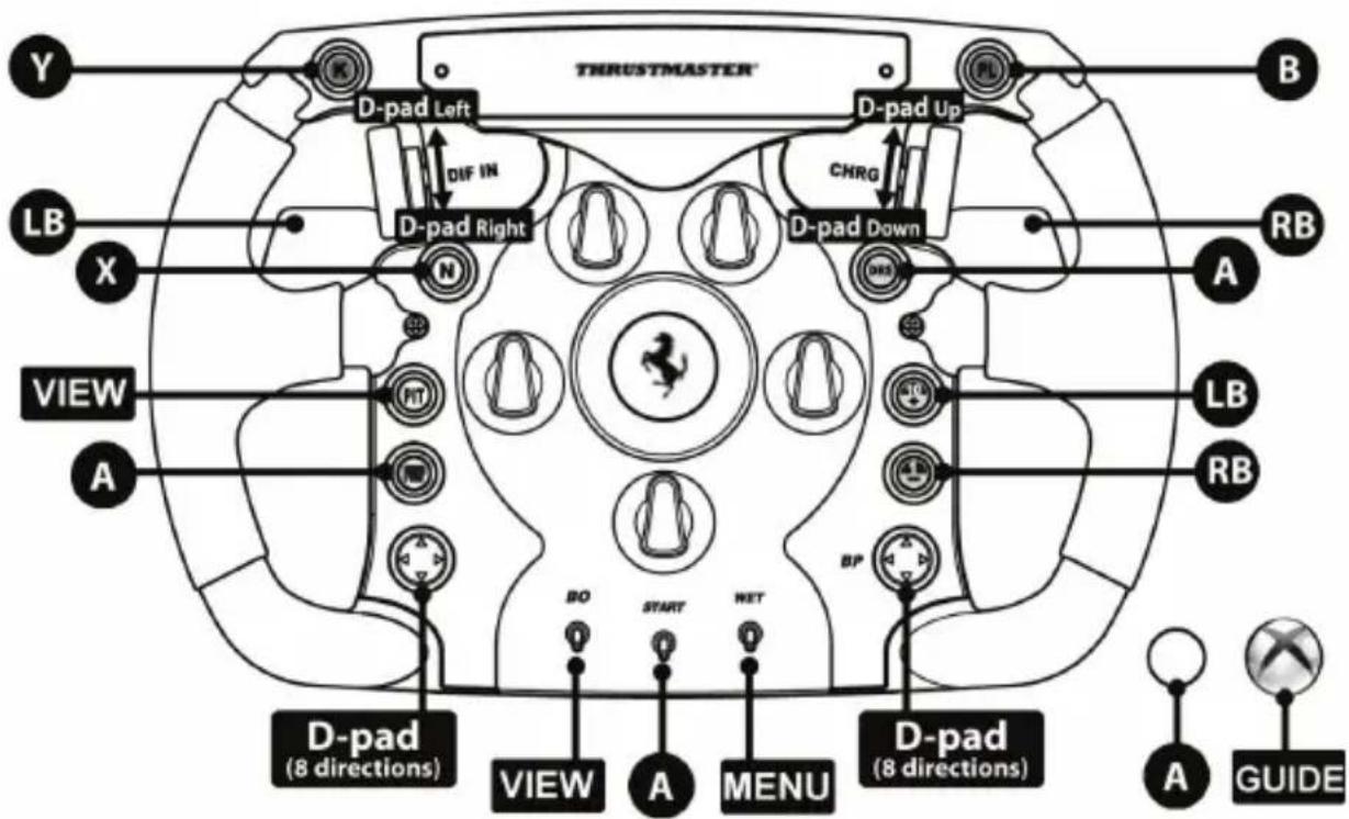 THRUSTMASTER Ferrari F1 Wheel AddOn - PC-MAPPING I "AVANCERAT LAGE" - 3
