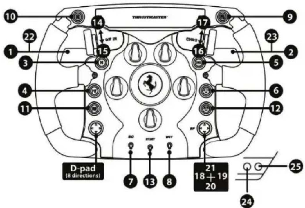 THRUSTMASTER Ferrari F1 Wheel AddOn - Stéralnèg木儿一尔を一部に固定する - 5