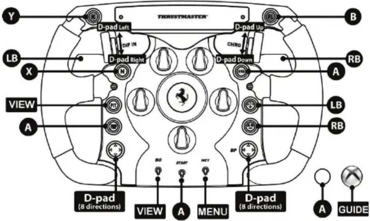 THRUSTMASTER Ferrari F1 Wheel AddOn - Stéralnèg木儿一尔を一部に固定する - 7
