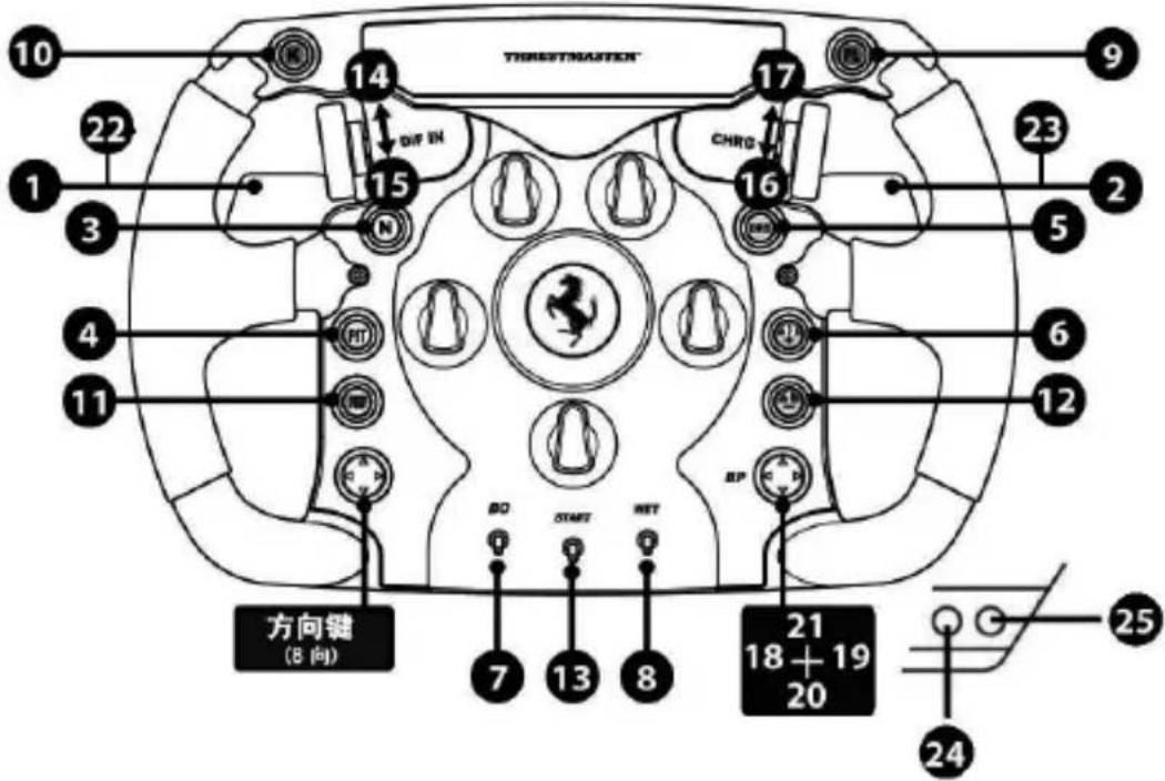 THRUSTMASTER Ferrari F1 Wheel AddOn - (29种可编程功能) - 1