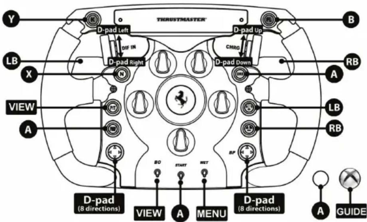 THRUSTMASTER Ferrari F1 Wheel AddOn - MONTAGE DES RENNLENKRADS AUF DESSEN BASIS - 2