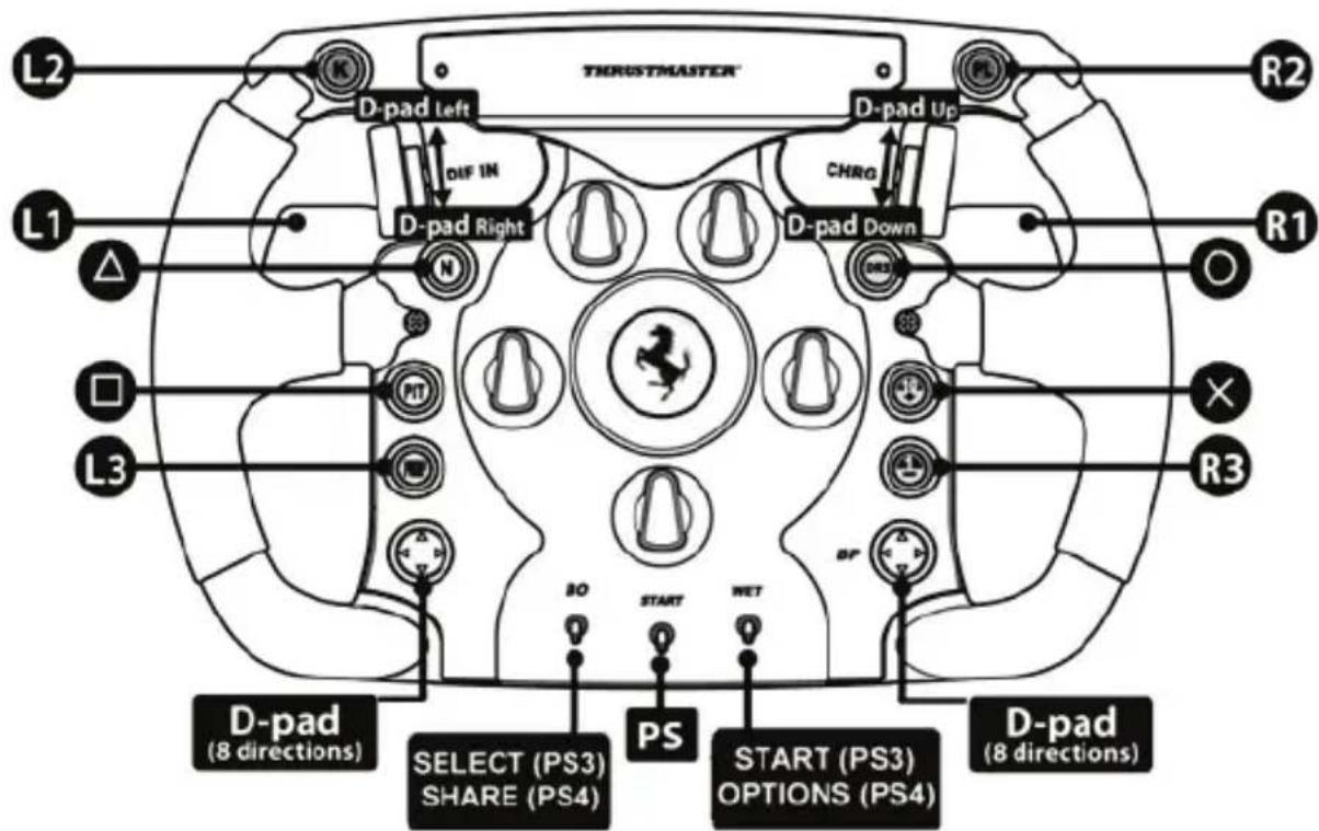THRUSTMASTER Ferrari F1 Wheel AddOn - PC-MAPPING I "AVANCERAT LAGE" - 2