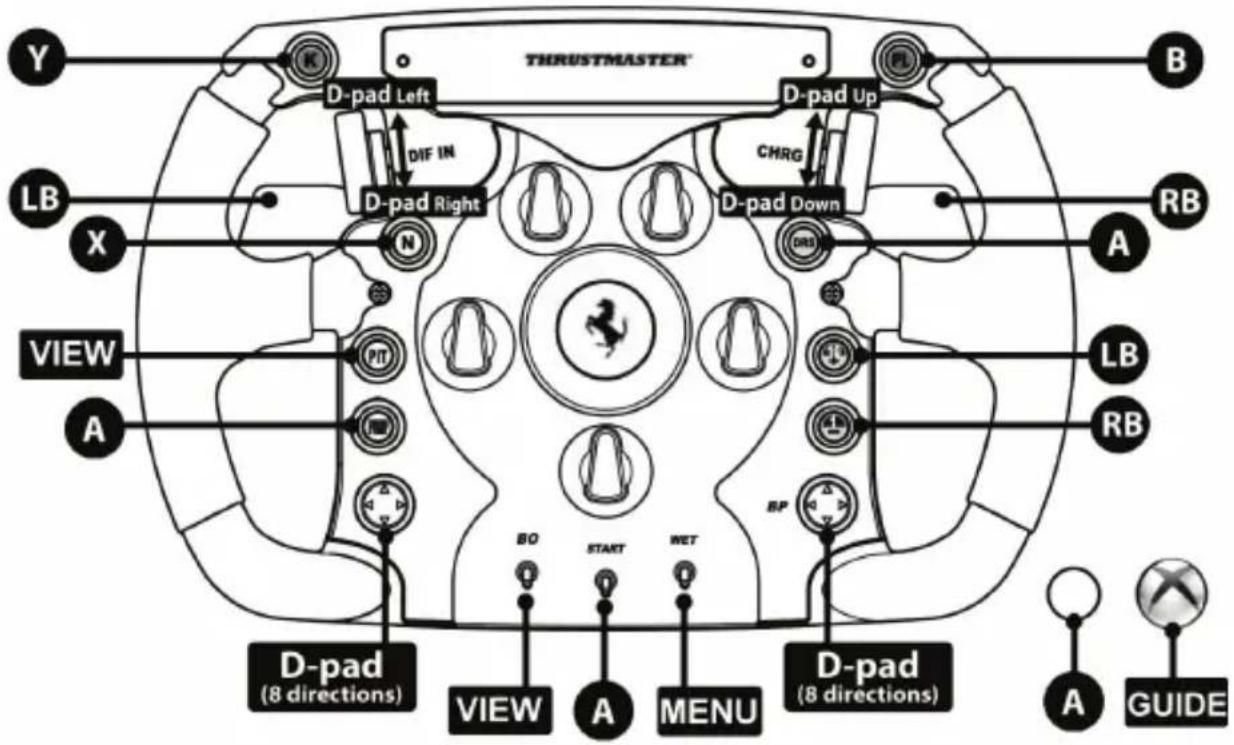 THRUSTMASTER Ferrari F1 Wheel AddOn - 将方向盘安装到底座上 - 5