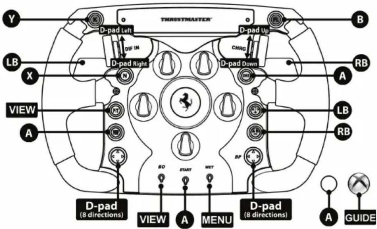 THRUSTMASTER Ferrari F1 Wheel AddOn - MAÄRITYKSET PC:LLÄ - ADVANCED MODE (29 ohjelmoitavaa toiminta) - 3