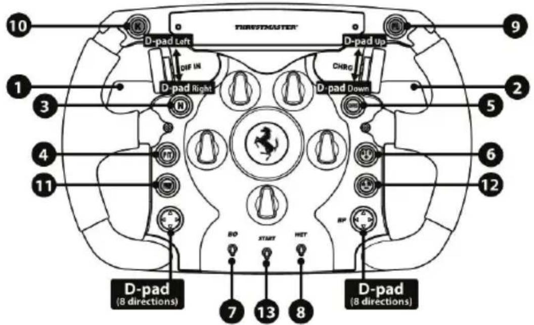 THRUSTMASTER Ferrari F1 Wheel AddOn - Stéralnèg木儿一尔を一部に固定する - 4