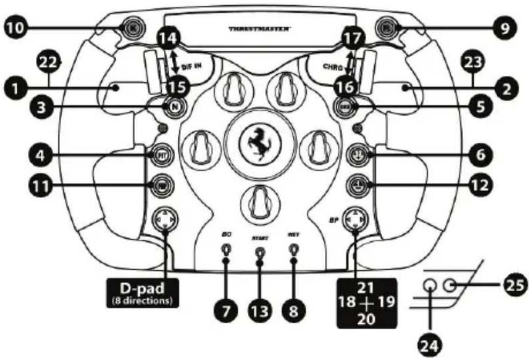 THRUSTMASTER Ferrari F1 Wheel AddOn - 将方向盘安装到底座上 - 3