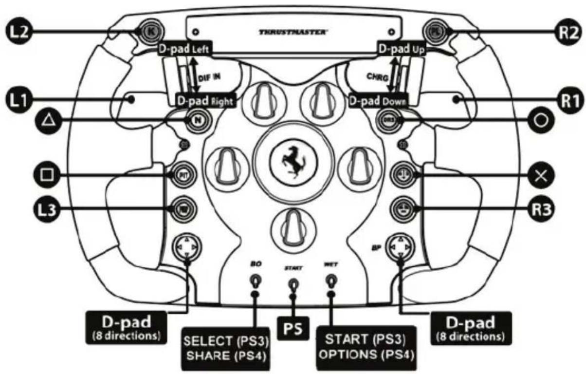 THRUSTMASTER Ferrari F1 Wheel AddOn - Kunden-Garantie-Information - 1
