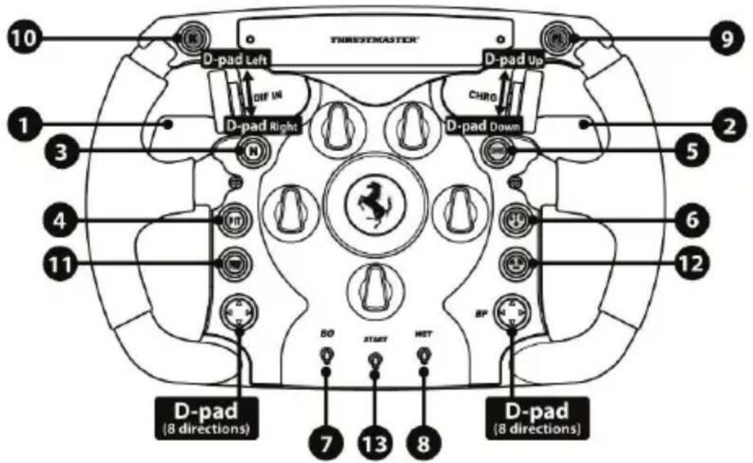 THRUSTMASTER Ferrari F1 Wheel AddOn - MAPOVANIE NA PC "NORMÁLNY REŽIM" - 1