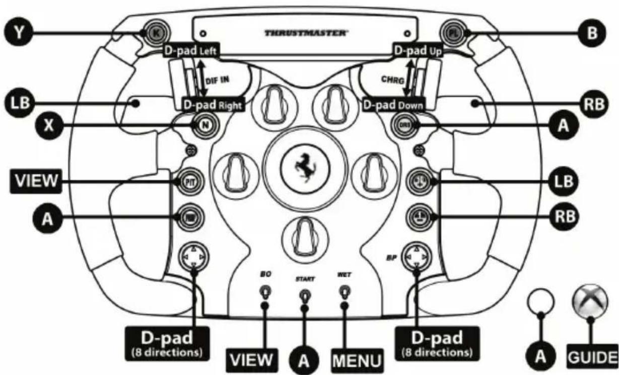 THRUSTMASTER Ferrari F1 Wheel AddOn - PC "ADVANCED MODE" MAPPING - 3