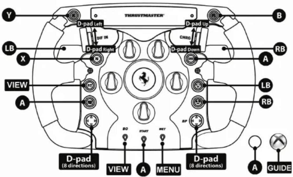 THRUSTMASTER Ferrari F1 Wheel AddOn - PC "ADVANCED MODE" MAPPING - 3