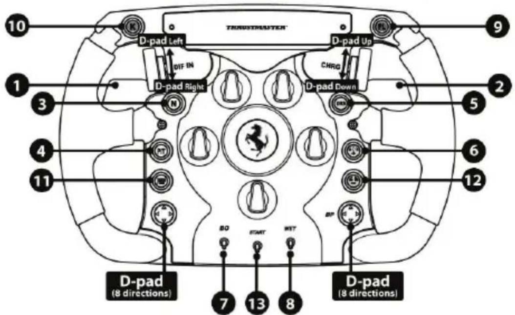 THRUSTMASTER Ferrari F1 Wheel AddOn - PC "NORMAL MODE" MAPPING - 1