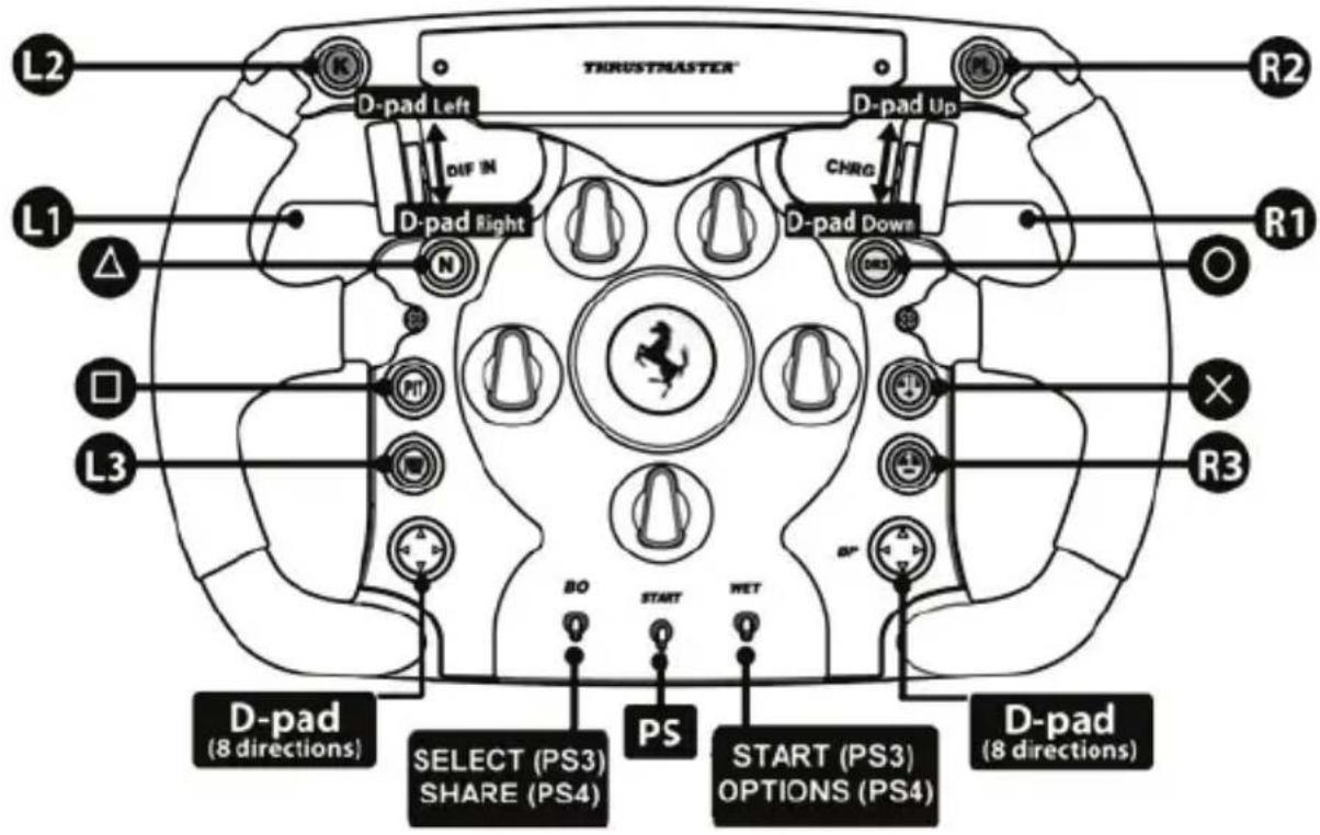 THRUSTMASTER Ferrari F1 Wheel AddOn - 将方向盘安装到底座上 - 4
