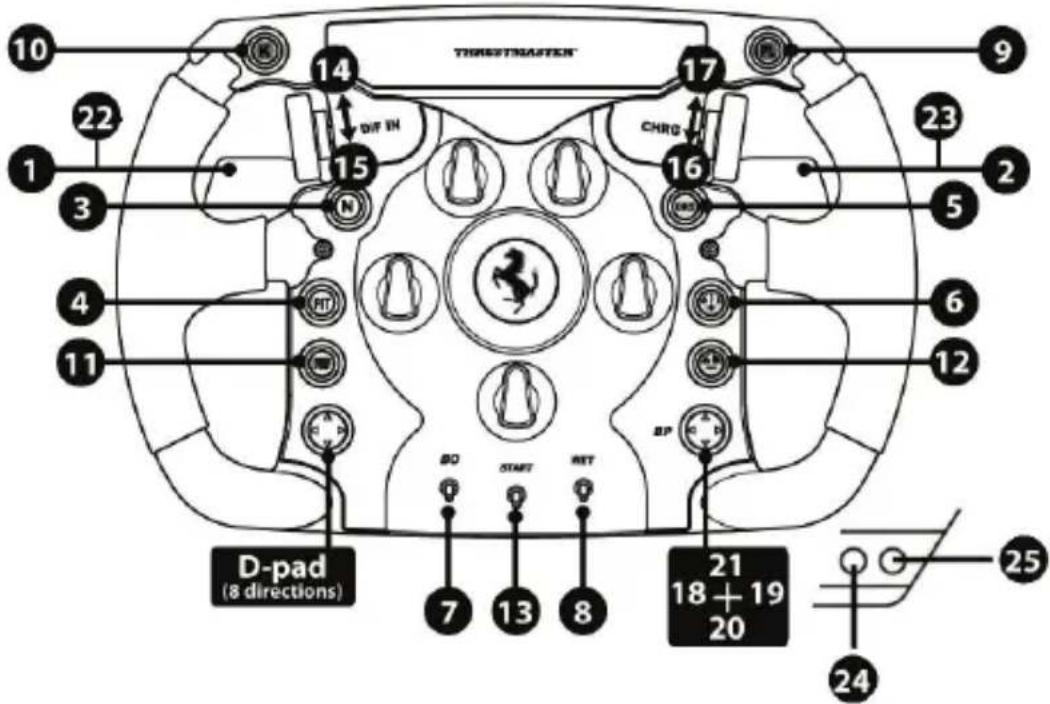 THRUSTMASTER Ferrari F1 Wheel AddOn - PC "NORMAL MODE" MAPPING - 2