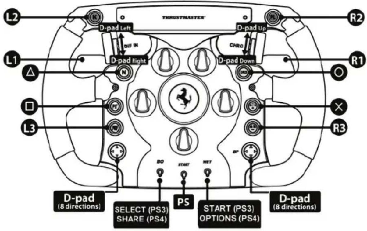 THRUSTMASTER Ferrari F1 Wheel AddOn - PC "NORMAL MODE" MAPPING - 3