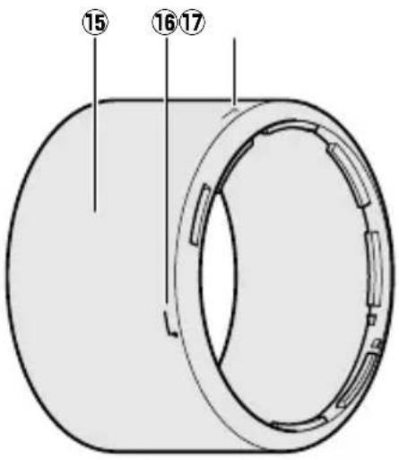 NIKON AFS Nikkor 70200mm f4G ED VR - Partes da objectiva - 2