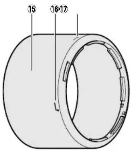 NIKON AFS Nikkor 70200mm f4G ED VR - ■ Objektivets delar - 2