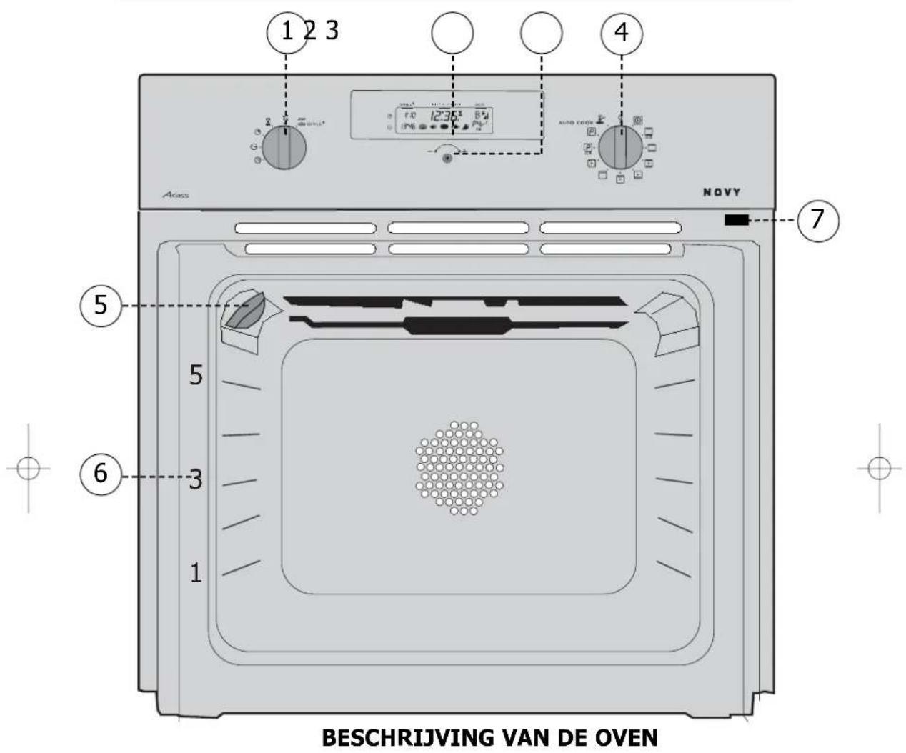 NOVY D 2232 - Inleiding - 2