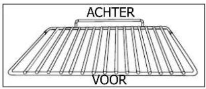 NOVY D 2232 - Oventoebehoren - 2