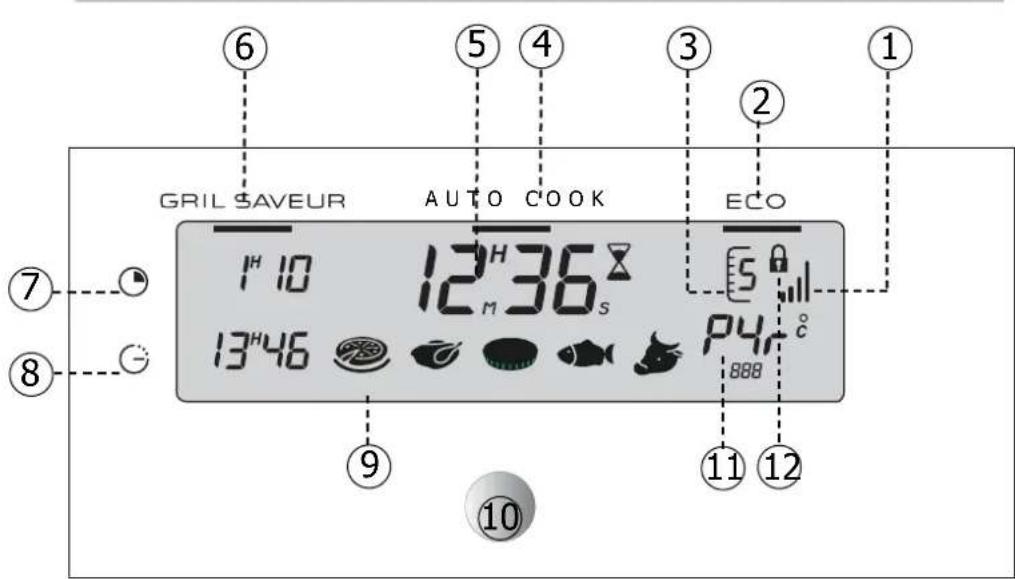 NOVY D 2232 - Le détaill de votre programmeur - 1