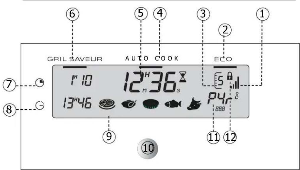 NOVY D 2232 - Die Details des Programmierers - 1