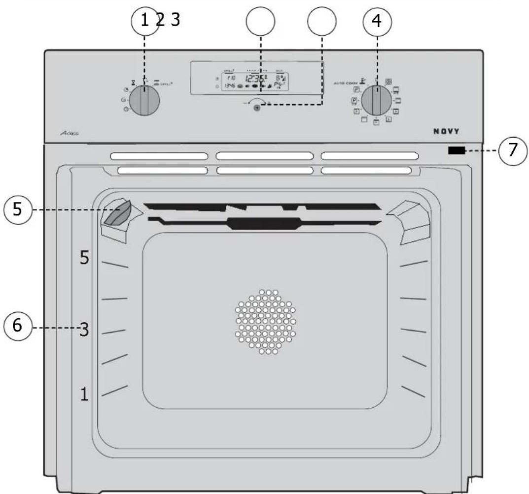 NOVY D 2232 - Edito - 2