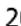 NOVY D 2232 - Preco T° - 11