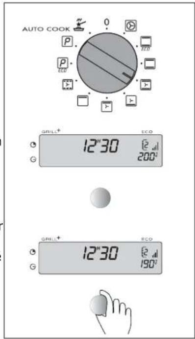 NOVY D 2232 - Das sofortige Backen? - 1