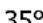 NOVY D 2232 - Preco T° - 22
