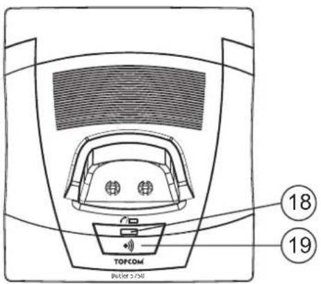 TOPCOM Butler 5750 - Base - 1
