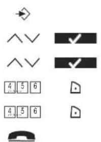 TOPCOM Butler 5750 - PIN Système - 1