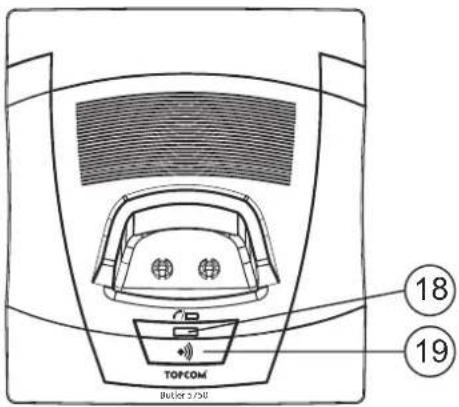 TOPCOM Butler 5750 - Base - 1