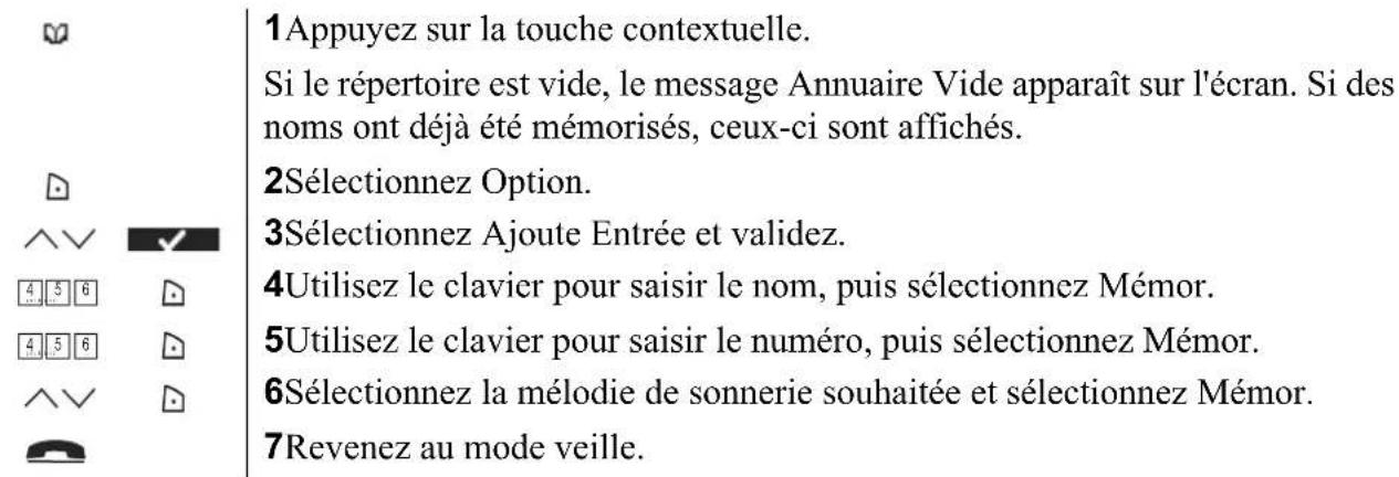 TOPCOM Butler 5750 - Pour ajouter une entrée - 1